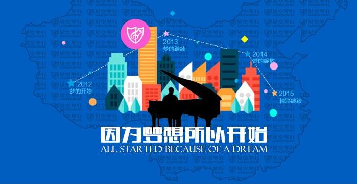 图片名称一